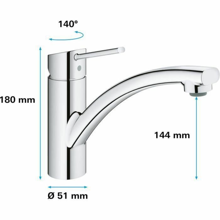 Mitigeur Grohe 30358000 2