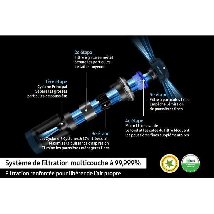 SAMSUNG Jet 95 Premium VS20C95EFTB - Aspirateur Balai sans Fil - Nettoyage Puissant 210 AW - Filtration Performante 5