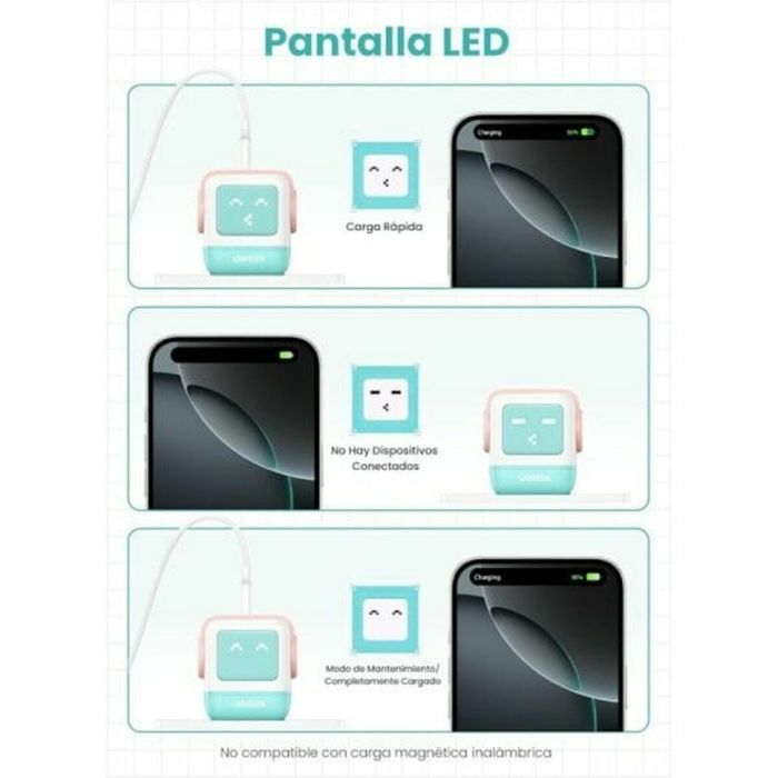 Camescope de surveillance Ugreen 35855 Bleu 14 Camescope de surveillance Ugreen 35855 Bleu 14