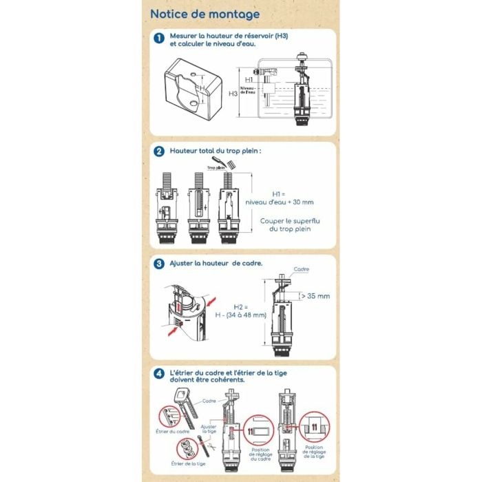 Kit de réparation Rousseau 2