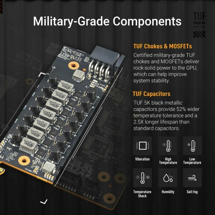 Carte Graphique Asus 90YV0L70-M0NA00 16 GB radeon rx 9070 xt GDDR6 50 Carte Graphique Asus 90YV0L70-M0NA00 16 GB radeon rx 9070 xt GDDR6 50