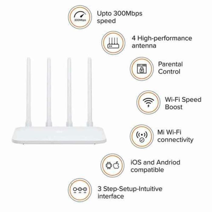 Router Xiaomi WiFi Router 4С Blanc Mini USB Ethernet LAN USB x 3 Wi-Fi 300 Mbps 1 Router Xiaomi WiFi Router 4С Blanc Mini USB Ethernet LAN USB x 3 Wi-Fi 300 Mbps 1
