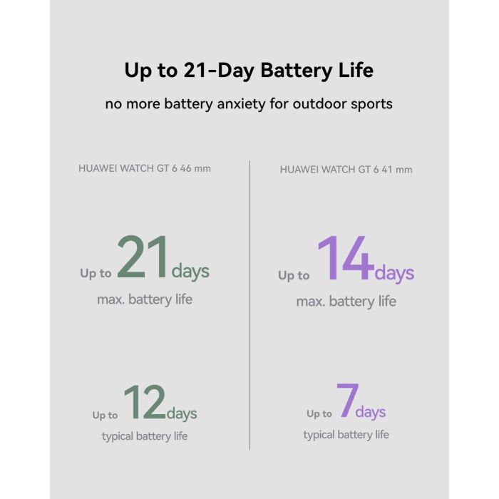 Montre intelligente Huawei Watch GT 6 Atum-B19F Noir 46 mm 9 Montre intelligente Huawei Watch GT 6 Atum-B19F Noir 46 mm 9