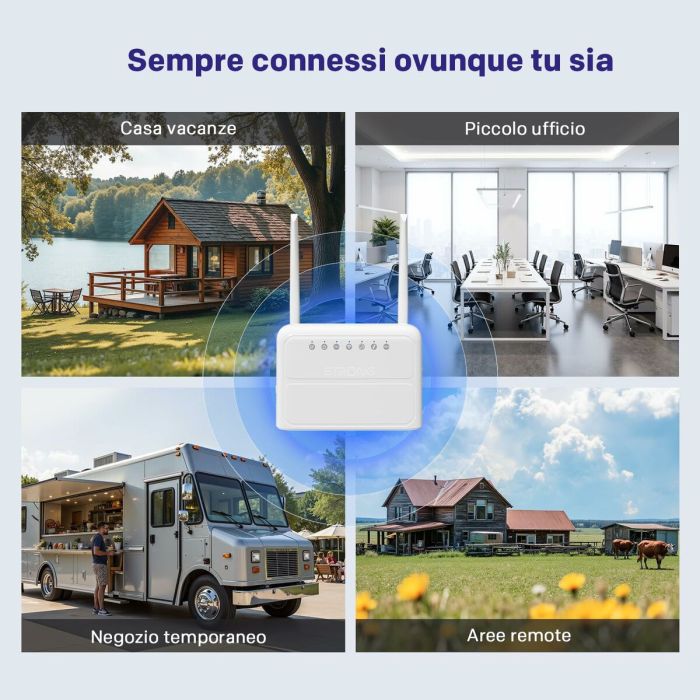 Câble USB STRONG 4GROUTER360 Blanc RJ45 LTE 1 Câble USB STRONG 4GROUTER360 Blanc RJ45 LTE 1