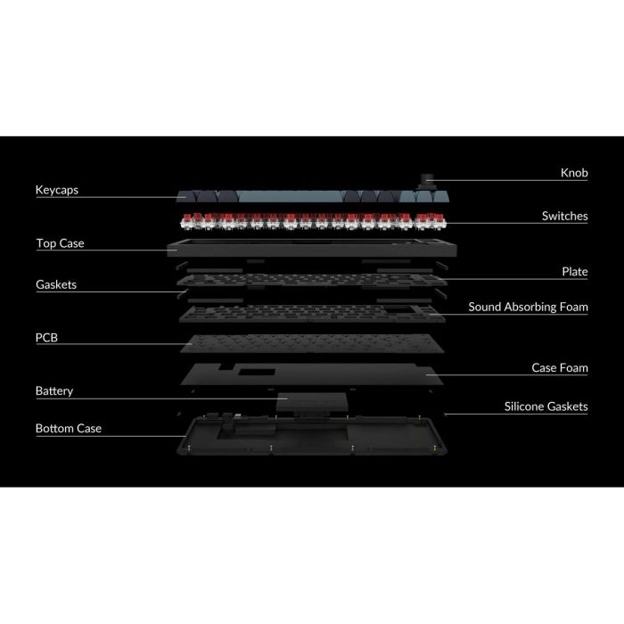 Clavier Keychron Espagnol Qwerty 5