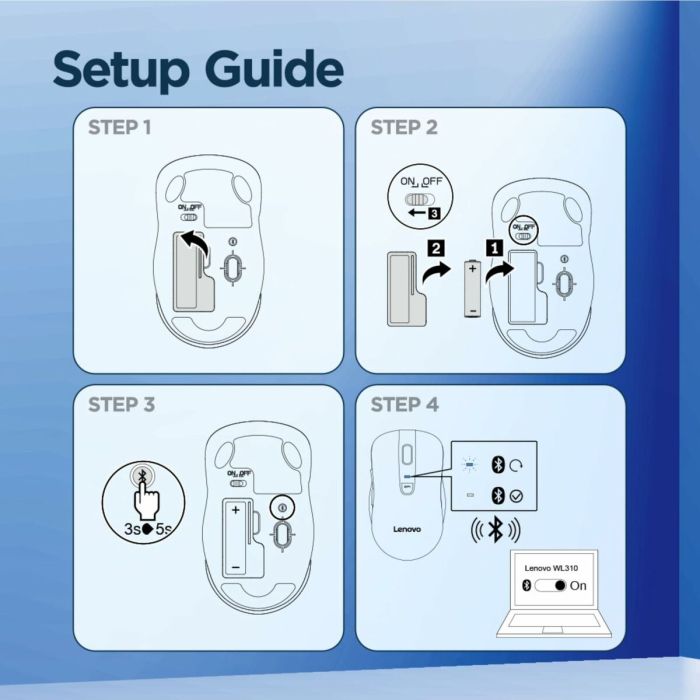 Souris Lenovo GY51Q65621 Rouge Gris 1200 DPI 4