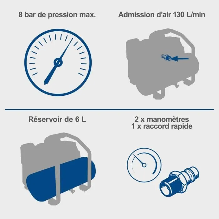 Scheppach Compresseur sans fil C-ACT160/6-X avec kit de démarrage et batterie 2 Ah 1