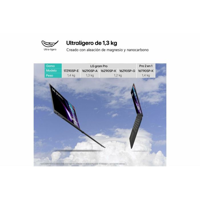 Ordinateur Portable LG 16ZD90SP-A.AX78B 16" 1,4 GHz Intel Core Ultra 7 155H 32 GB RAM 1 TB HDD 1 TB SSD Espagnol Qwerty 5 Ordinateur Portable LG 16ZD90SP-A.AX78B 16" 1,4 GHz Intel Core Ultra 7 155H 32 GB RAM 1 TB HDD 1 TB SSD Espagnol Qwerty 5