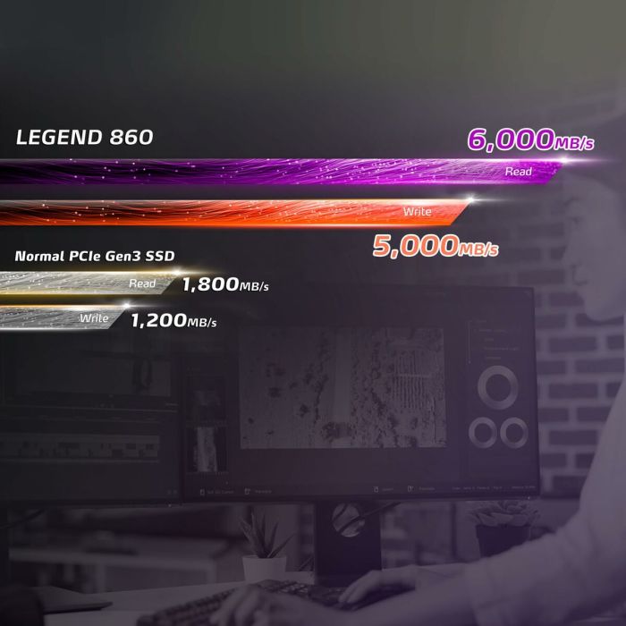 Disque dur Adata LEGEND 860 500 GB SSD 2 Disque dur Adata LEGEND 860 500 GB SSD 2