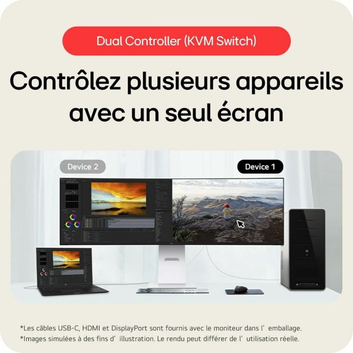Écran LG 49U950A-W 49" 16