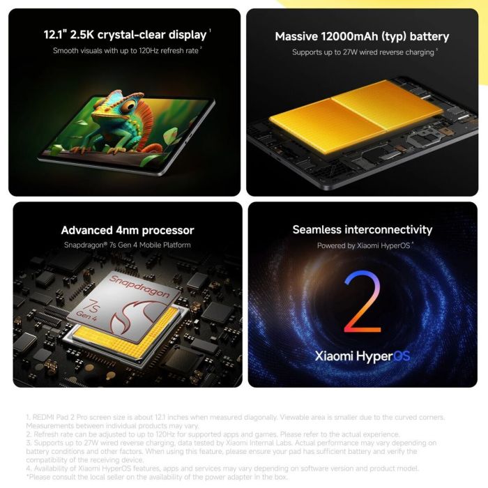 Tablette Xiaomi VHU6229EU 2