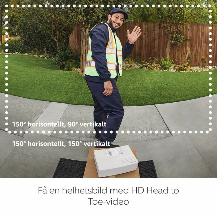 Interphone Vidéo Intelligent Ring Automotive 6 Interphone Vidéo Intelligent Ring Automotive 6