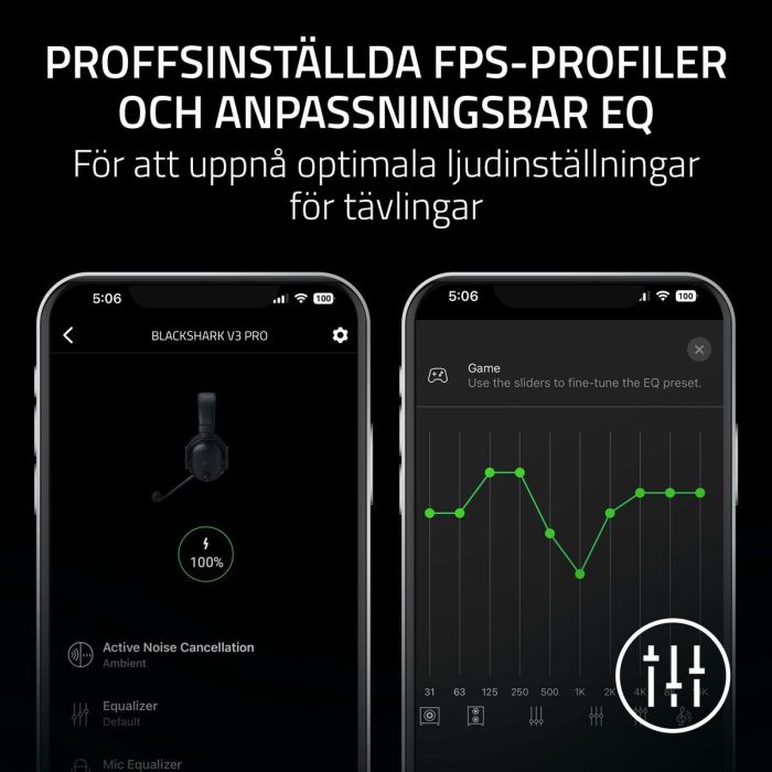 Casque Razer RZ04-05400600-R3G1 Blanc 3 Casque Razer RZ04-05400600-R3G1 Blanc 3