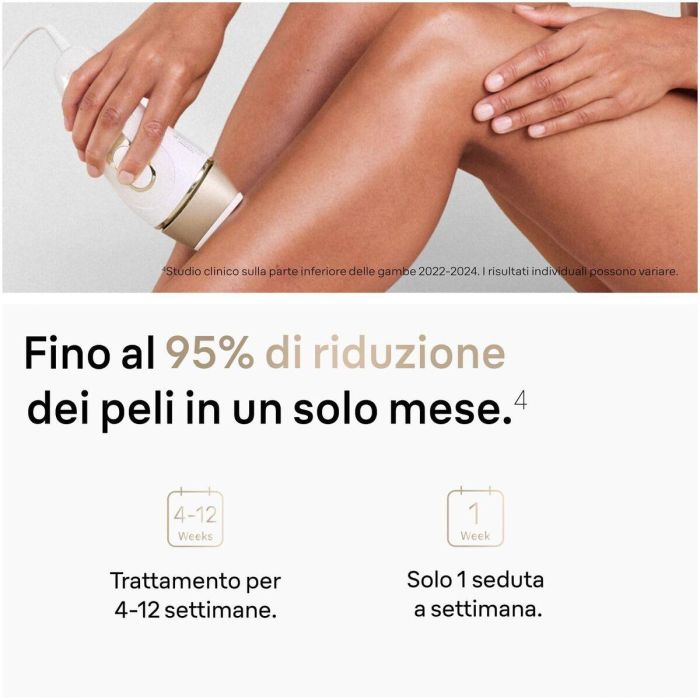 Épilateur à lumière pulsée Braun