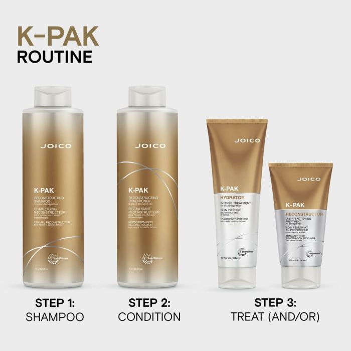Après-shampoing réparateur Joico K-PAK 1