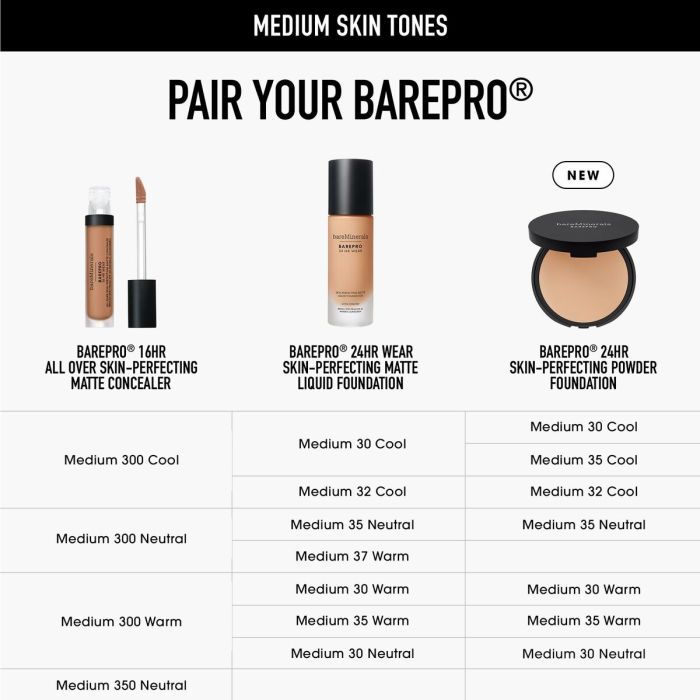 Set de Maquillage bareMinerals BAREPRO 2
