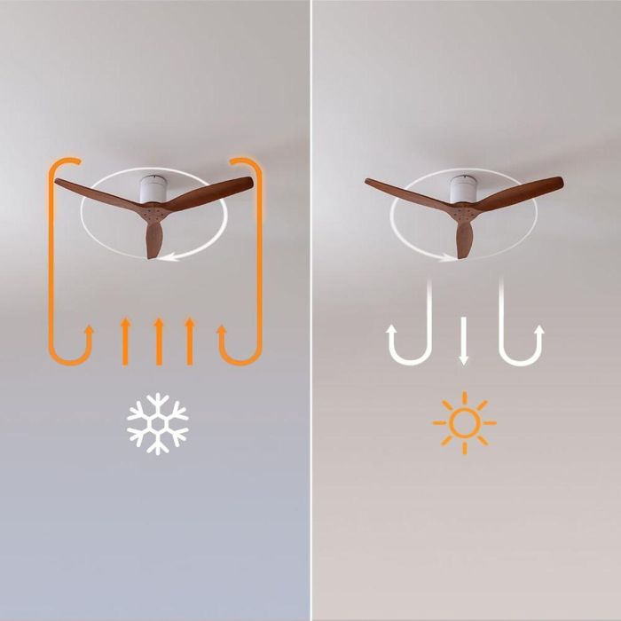 Ventilateur de Plafond Cecotec Aero 5400 Classic 40 W Ø 132 cm Blanc Bois 1