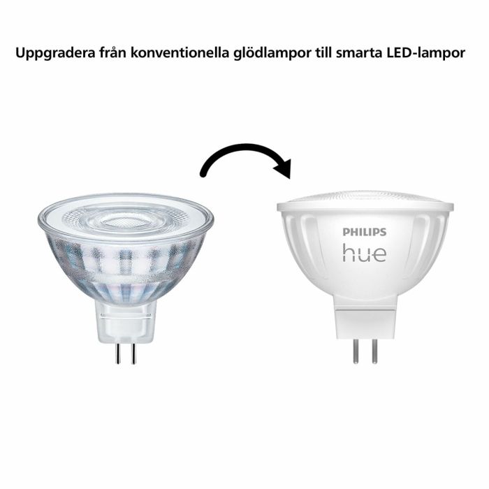 Lampe LED Philips Blanc G 35 W GU5.3 400 lm (2200K) (6500 K) 11