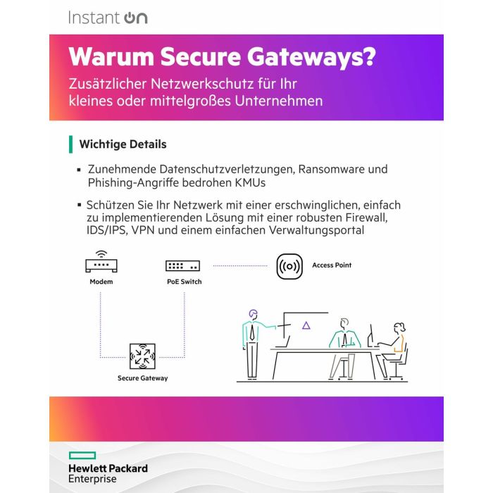 Router HPE S0G33A Blanc 13 Router HPE S0G33A Blanc 13