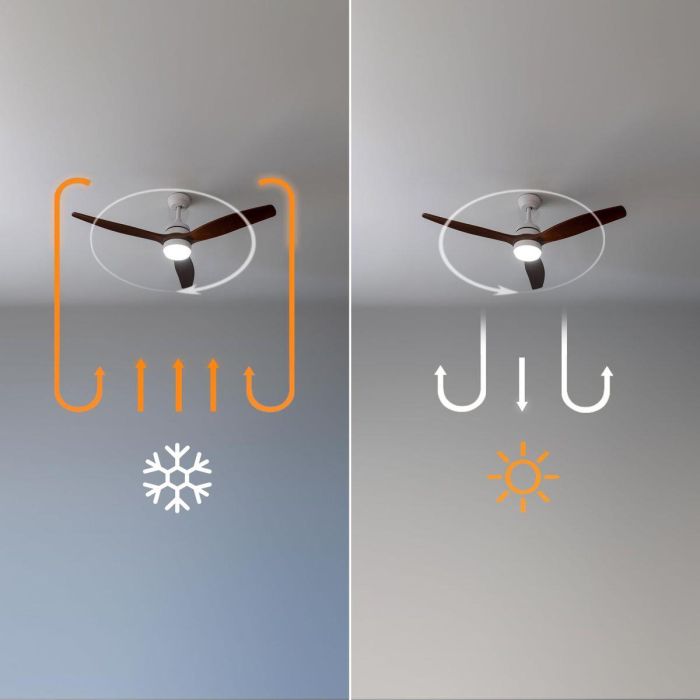 Ventilateur de Plafond avec Lumière Cecotec EnergySilence Aero 5230 18 W 40 W Blanc Noir Bois (3000-6500 K) 7