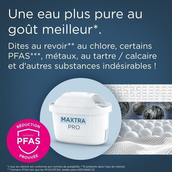 Cartouche BRITA - MAXTRA PRO Pure Performance All-In-1 - Pack 6+2 - Jusqu'a 1200L d'eau filtrée 3