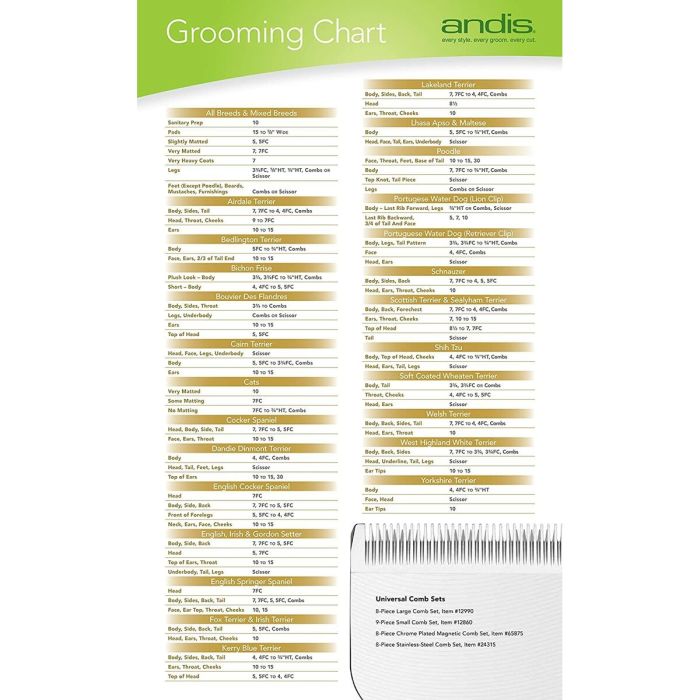 Peigne de relevé Andis S Polymère 9 Unités 1