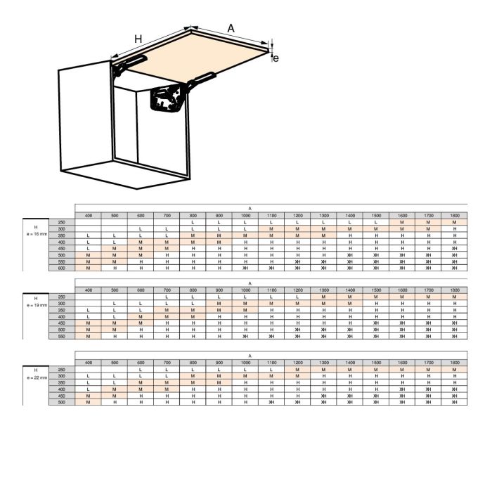 Emuca Compas pour portes relevables Altius Lift, Relevable 1100-2900 (medium=M), Acier et plastique, Gris antracite 3