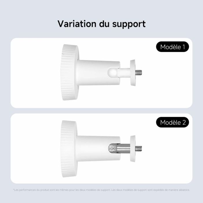 Camescope de surveillance Xiaomi BHR8301GL