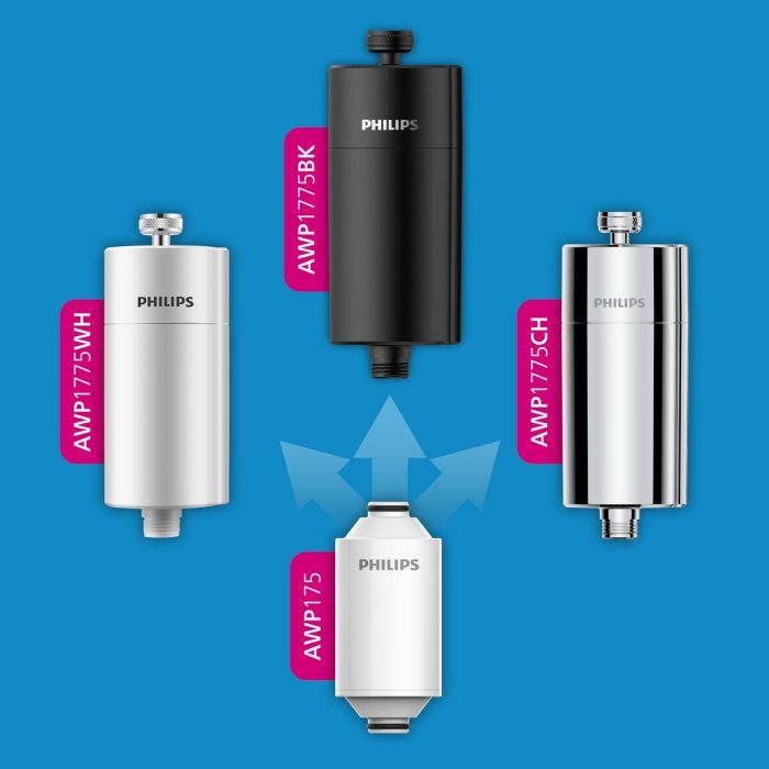 Bouteille Pulvérisatrice Philips Plastique Bouteille Pulvérisatrice Philips Plastique