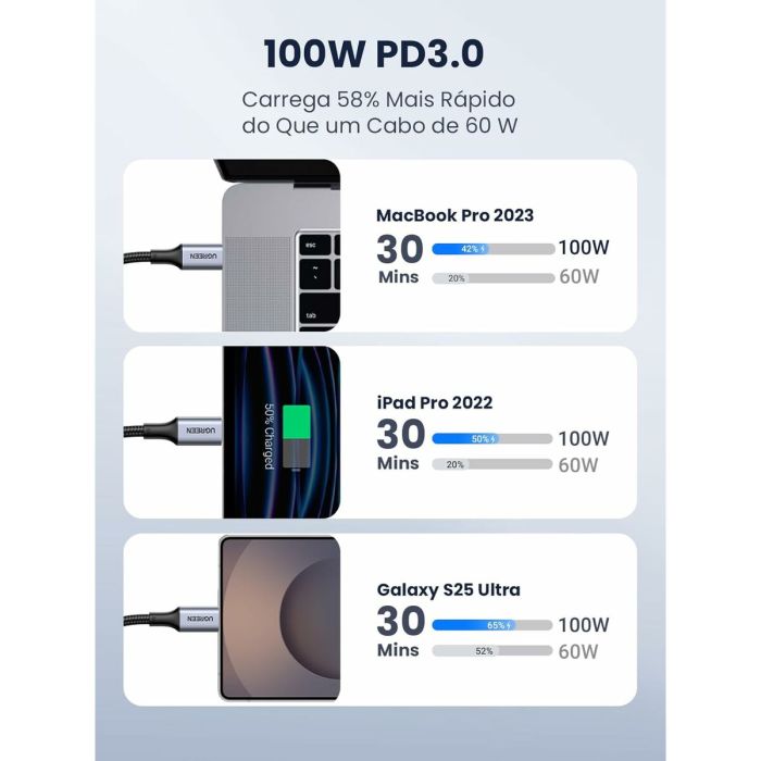 Câble USB vers Lightning Ugreen 70427 Noir Argenté 1 m 4