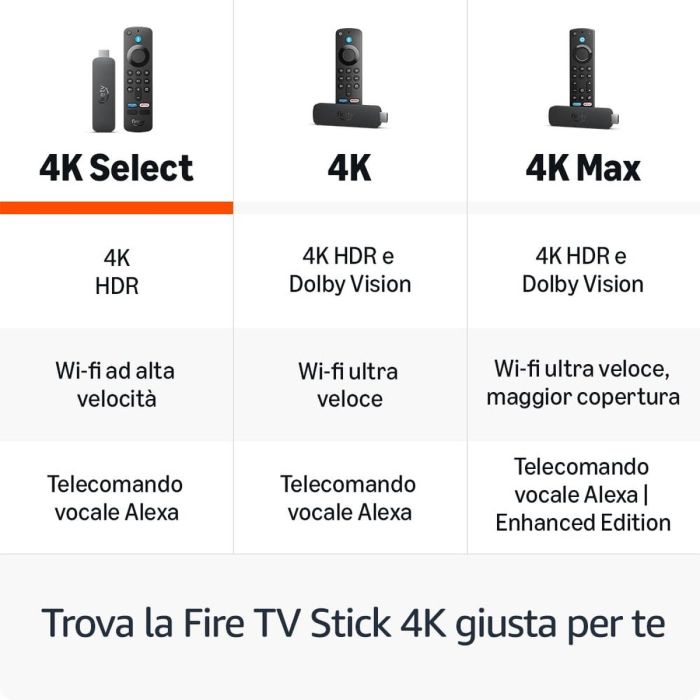 Appareil de Streaming Amazon B0CN41GMDK 4