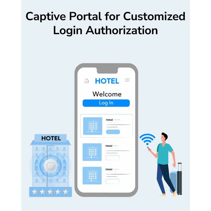 Point d'Accès Cudy CUDY AP3000 Blanc 1