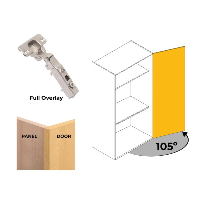 Emuca Lot de 20 charnières droites X91 à fermeture amortie avec embases de montage mixtes, Diamètre 5x9.5mm, Hauteur 0, Acier, Nickelé 5