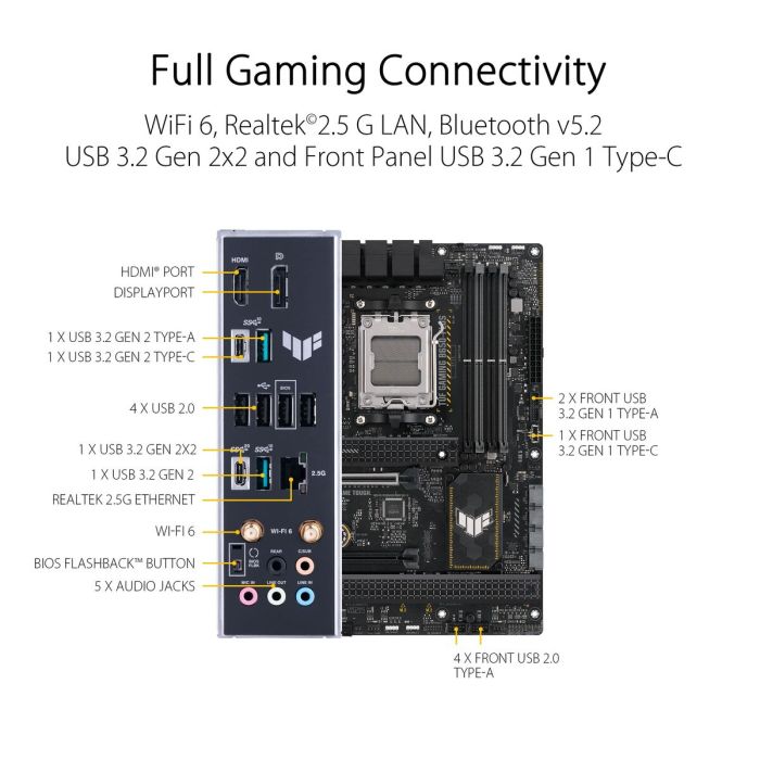 Carte Mère Asus AMD AM5 AMD AMD B650 39