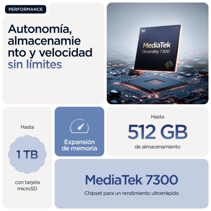 Smartphone Motorola XT2505-1 6,67" Octa Core 12 GB RAM 512 GB Bleu 1 Smartphone Motorola XT2505-1 6,67" Octa Core 12 GB RAM 512 GB Bleu 1