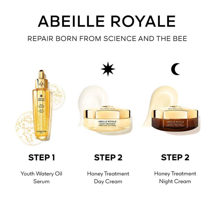 Guerlain Abeille Royale Traitement Crème De Nuit Etui 4 Piezas 1 Guerlain Abeille Royale Traitement Crème De Nuit Etui 4 Piezas 1