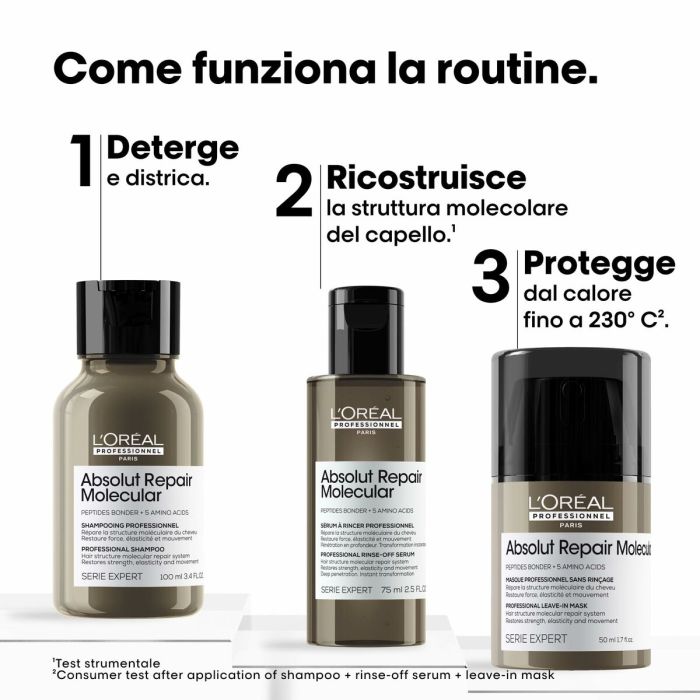 Assortiment pour cheveux L'Oreal Professionnel Paris ABSOLUT REPAIR MOLECULAR 3 Pièces 4