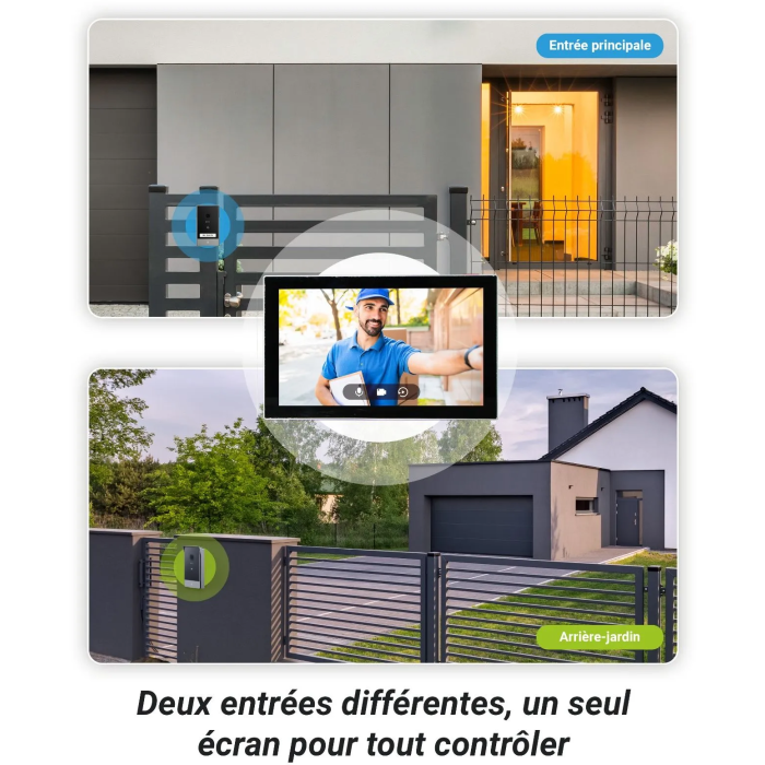 EZVIZ EP7 Visiophone 2 Entrées Kit - 2 Platines de Rue avec Écran Intérieur EZVIZ EP7 Visiophone 2 Entrées Kit - 2 Platines de Rue avec Écran Intérieur