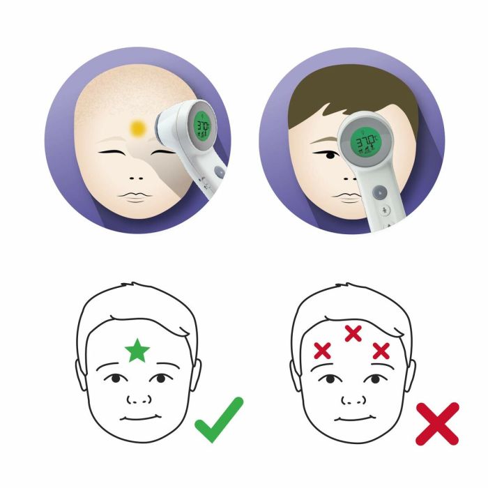 Thermomètre infrarouge Braun BNT400 4