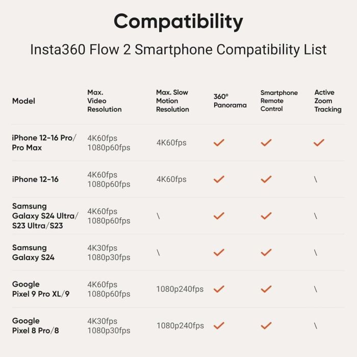 Stabilisateur de soutien Insta360 CINSABQA_FLOW2LITE12 15 Stabilisateur de soutien Insta360 CINSABQA_FLOW2LITE12 15