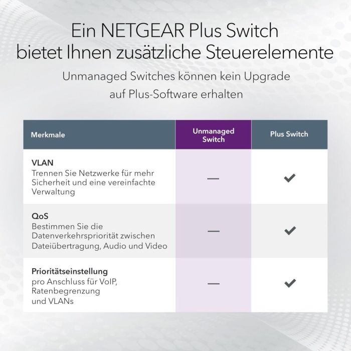 Switch Netgear GS116-300EUS 7