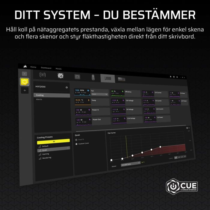 Bloc d’Alimentation Corsair CP-9020307-EU 1200 W 80 PLUS Platinum 3