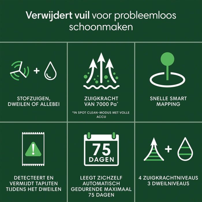 Aspirateur robot iRobot 11