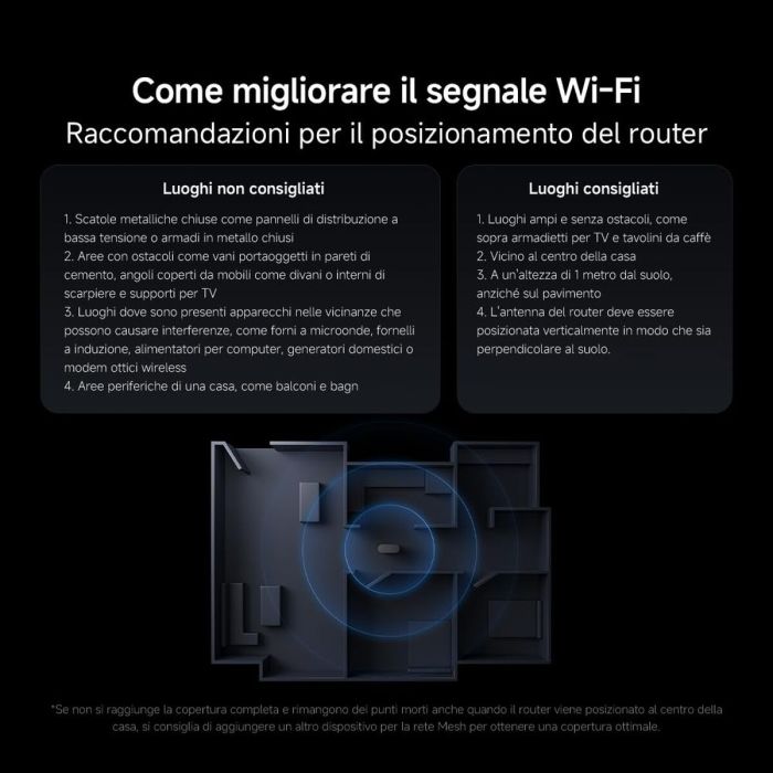 Chargeur d'ordinateur portable Xiaomi MESH SYSTEM BE3600 PRO 4 Chargeur d'ordinateur portable Xiaomi MESH SYSTEM BE3600 PRO 4