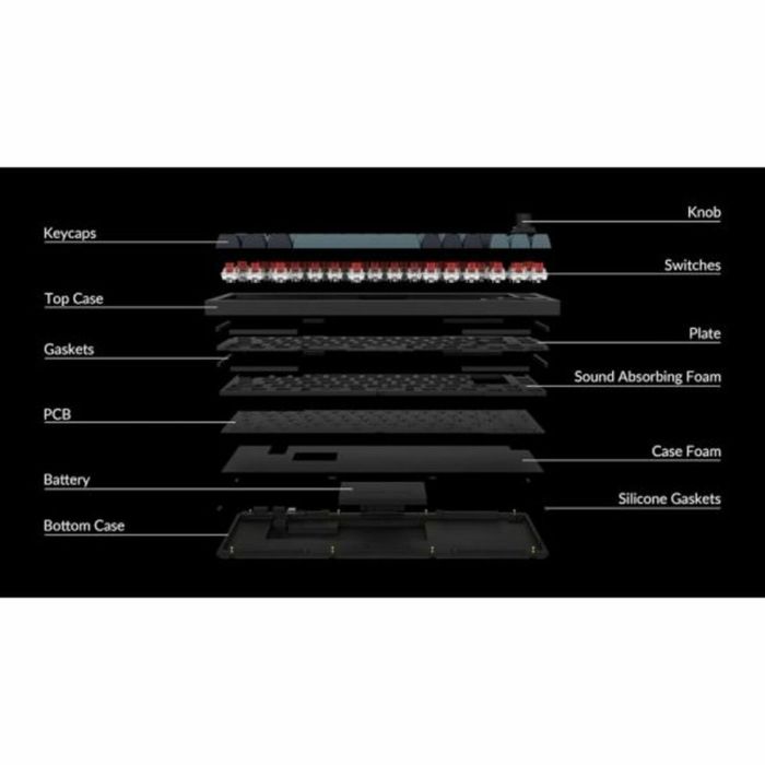 Clavier Keychron Espagnol Qwerty 12