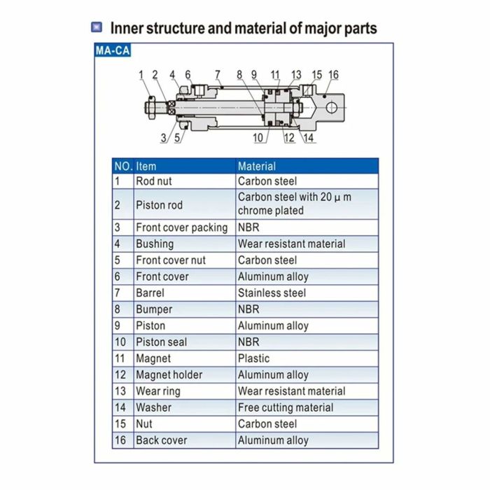 Bracelet Homme Tom Hope TM0435 3