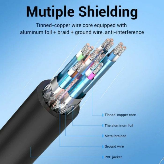 Adaptateur Mini DisplayPort vers HDMI Vention HAHBG Noir 1,5 m 2 Adaptateur Mini DisplayPort vers HDMI Vention HAHBG Noir 1,5 m 2