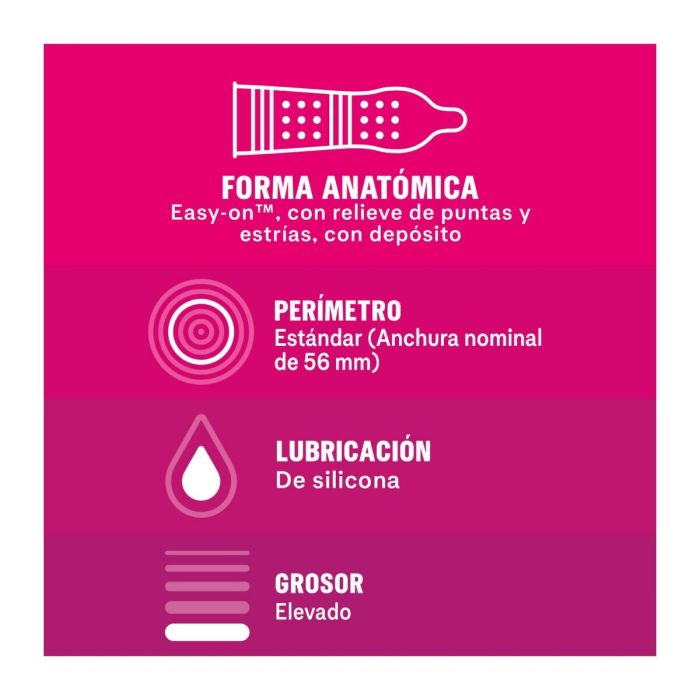 Préservatifs Durex 1 Préservatifs Durex 1