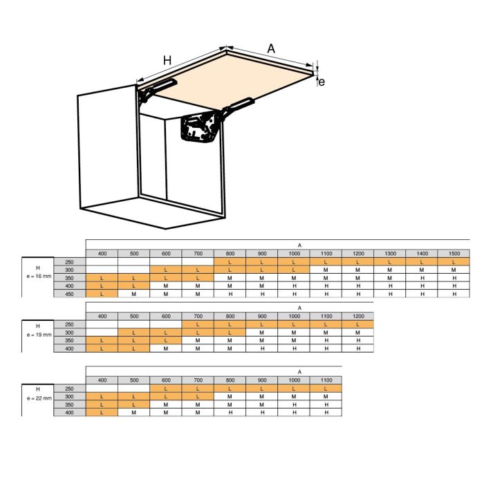 Emuca Compas pour portes relevables Altius Lift, Relevable 560-1800 (low=L), Acier et plastique, Blanc 3 Emuca Compas pour portes relevables Altius Lift, Relevable 560-1800 (low=L), Acier et plastique, Blanc 3