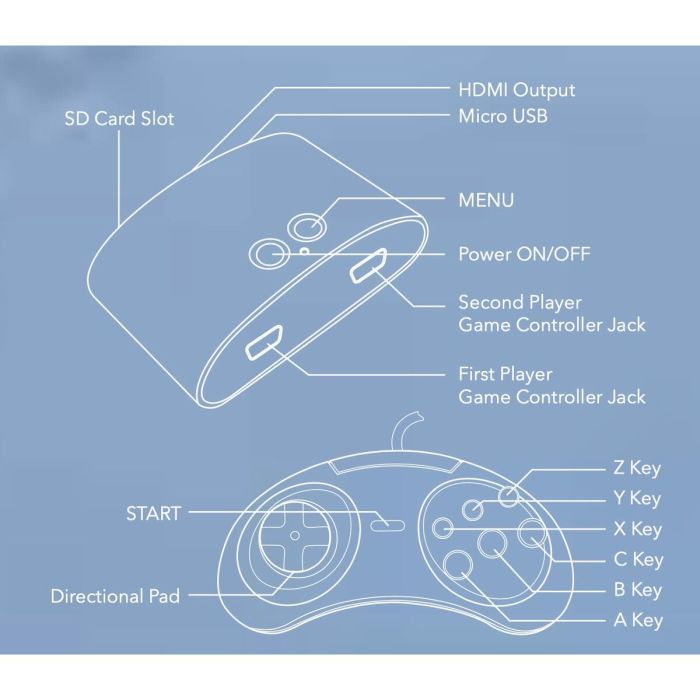 Console de jeux vidéo Legends FLASHBACK 100 1 Console de jeux vidéo Legends FLASHBACK 100 1